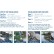 Aquascape Pond Netting - Bulk Rolls