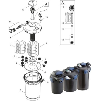 Replacement Parts for Biopress® filters by Oase®