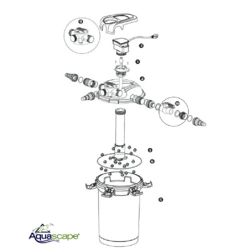 Replacement Parts for UltraKlean™ Biological Pressure Filters with UV Clarifier by Aquascape®