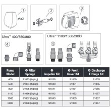 Replacement Parts for Ultra™ Pond Pumps by Aquascape®