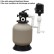 Pressurized Bead Filters for Ponds by EasyPro® 