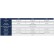 FiltoClear® G3 Pond Filters with UV Clarifiers by OASE® 