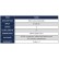 Oase Control System - Easy Garden Cloud Controller from Oase®