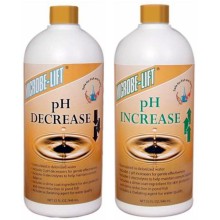 pH Decrease & pH Increase for Ponds from Microbe Lift