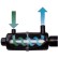 Submersible UV Clarifiers by PondMaster®