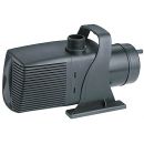 Proeco™ Pond Pumps SP Series